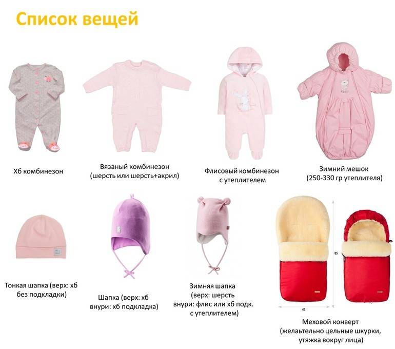 Как одевать новорожденного зимой на прогулку и дома
