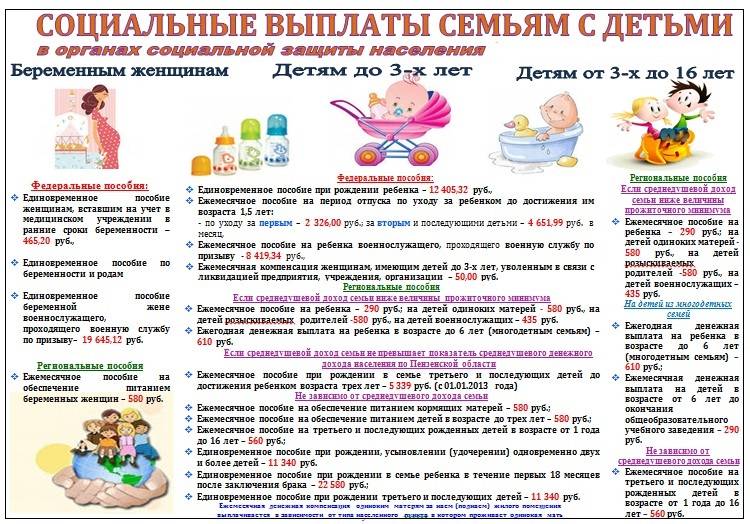 Какую поддержку москвичи могут получить в семейных центрах