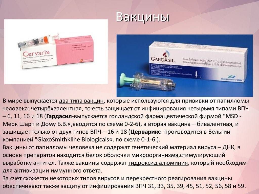 Прививка от вируса папилломы человека (впч)