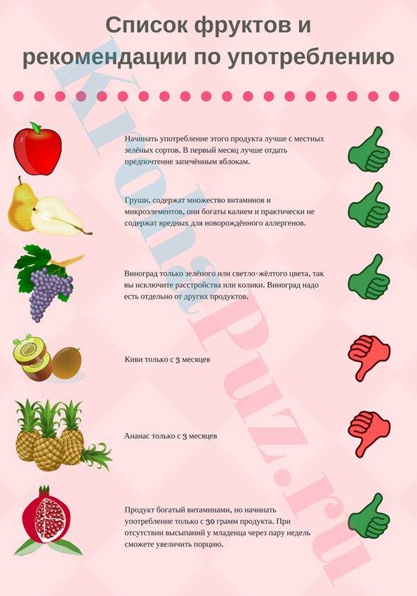 Тушеные овощи при грудном вскармливании