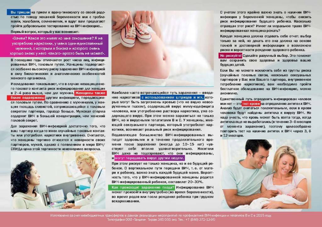 Для чего нужна флюорография мужа при беременности? полезная информация для беременных.