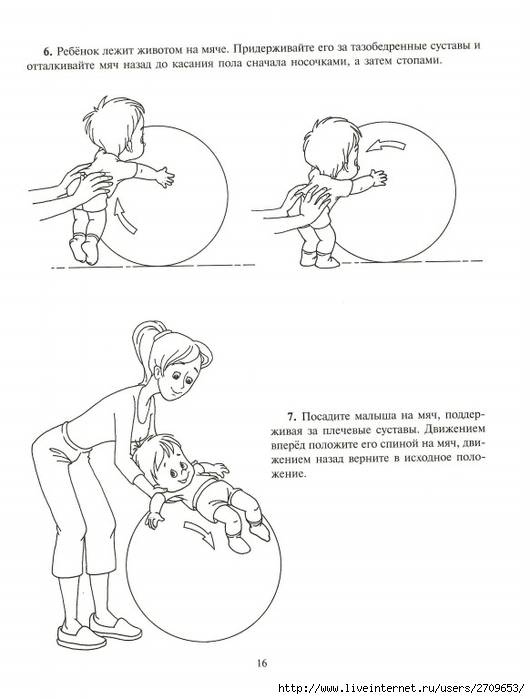 Игры с мячом для детей: названия и правила - parentchild.ru