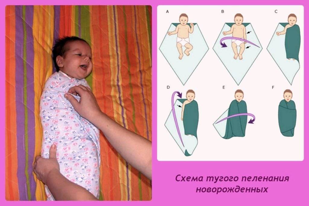 Как правильно пеленать новорожденного, техники и способы выполнения пошагово
