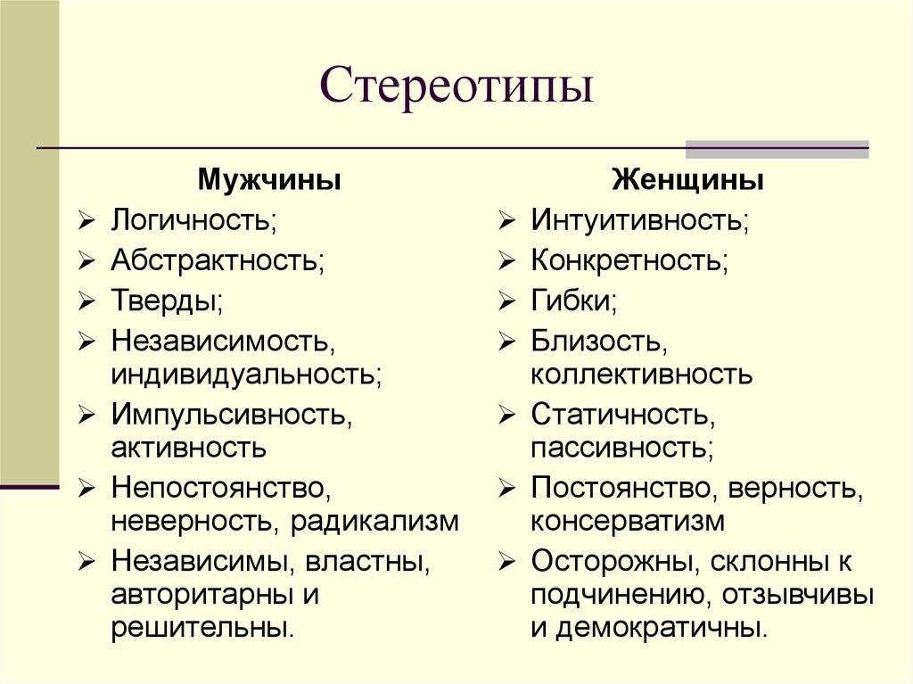 Стереотипы: как они влияют на нашу жизнь