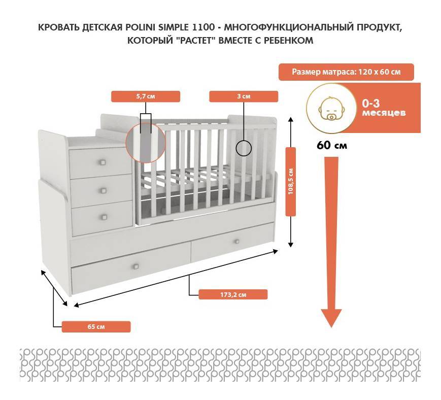 Как выбрать кроватку для новорожденного, на что обратить внимание