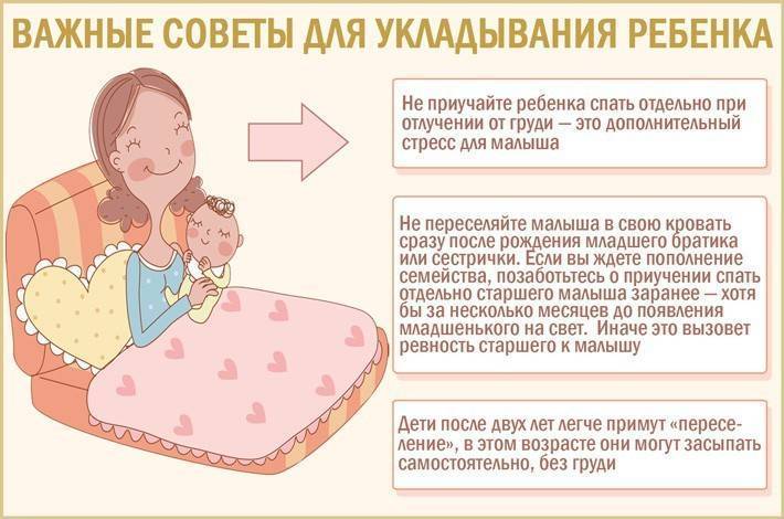 Когда ребенок начинает спать всю ночь? как научить ребенка спать всю ночь? :: syl.ru