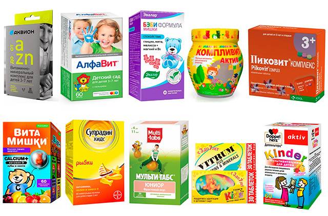 Профилактика дефицита полезных веществ у детей с помощью витамин