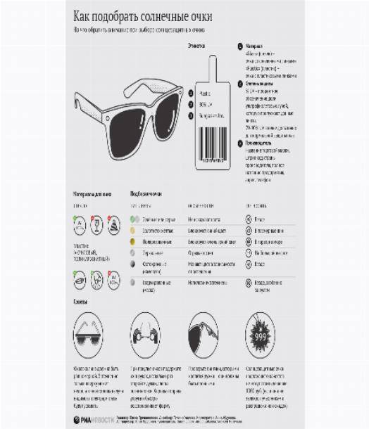 Как выбрать солнцезащитные очки ребенку