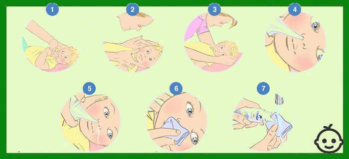 Как чистить нос новорожденному? можно ли чистить носик новорожденному ватными палочками: как это делать правильно - автор екатерина данилова - журнал женское мнение