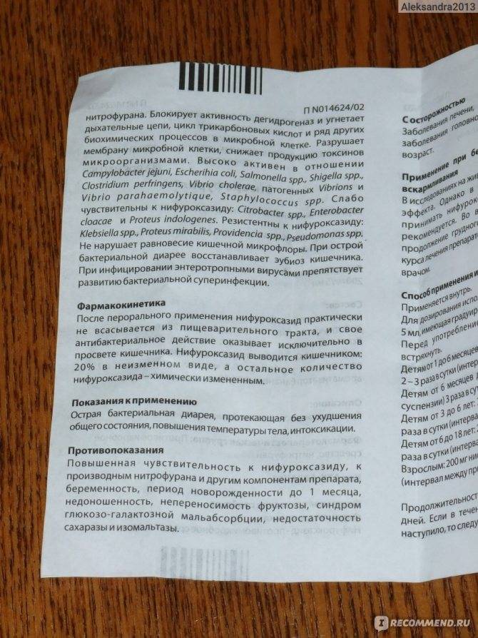 Топ-15 препаратов при цистите - рейтинг хороших средств 2021
