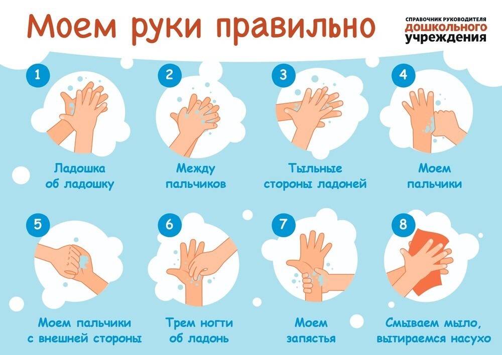 Как научить малыша мыть руки / пошаговая инструкция и лайфхаки – статья из рубрики "лайфхаки" на food.ru
