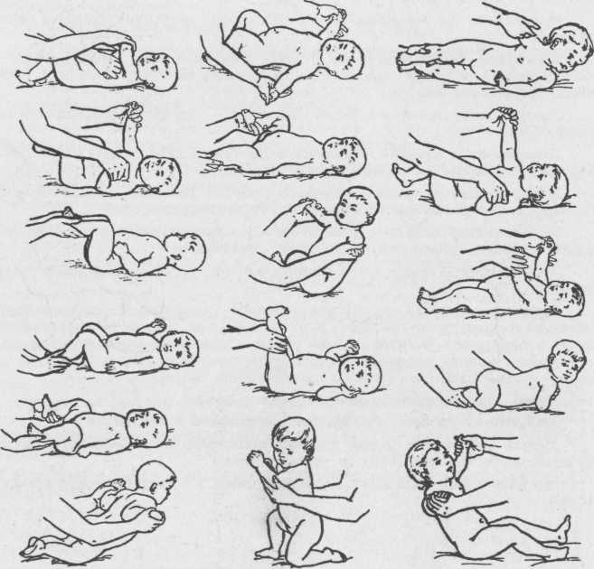 Гимнастика для новорожденных с первых дней жизни: виды упражнений и их практика