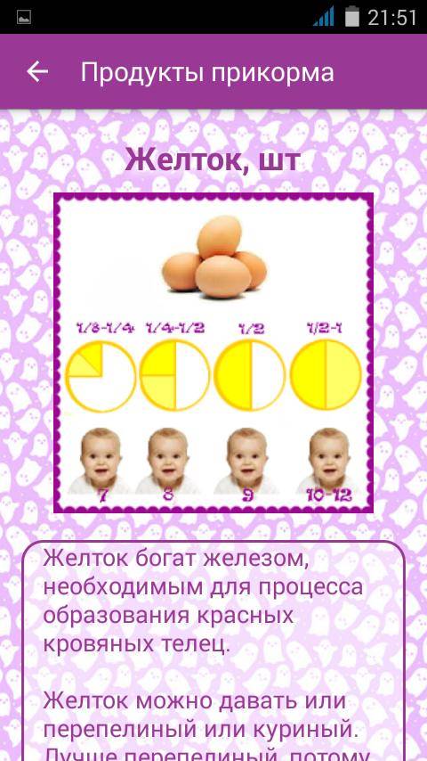 С какого возраста можно белок ребенку. Яйца в прикорме грудничка. Когда давать желток ребенку. Желток в прикорме ребенка. Ввод яичного желтка в прикорм.