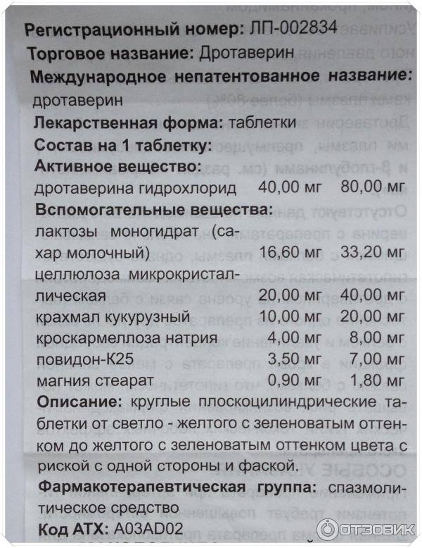 Топ-17 лекарств от кашля - рейтинг хороших средств 2021
