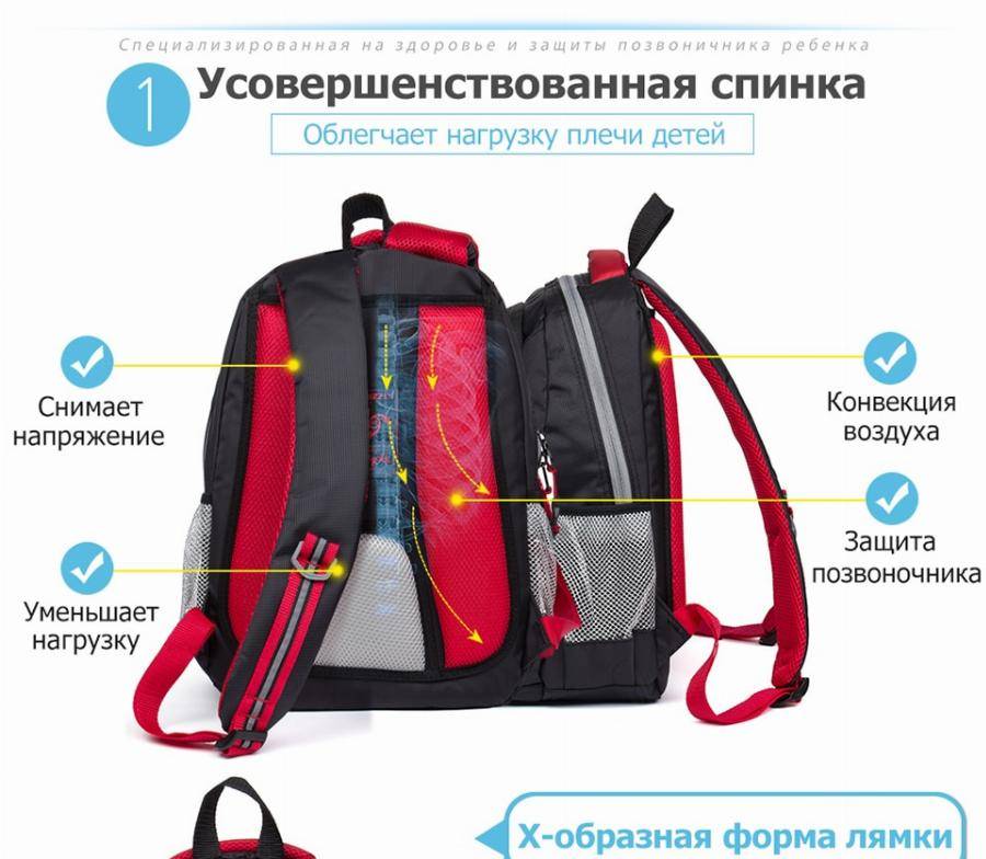 Ранец для первоклассника, разновидности рюкзаков, лучшие производители