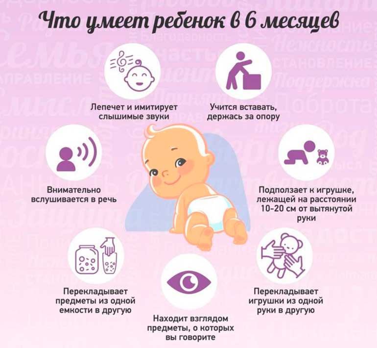 Развитие новорожденного в 1 месяц: что должен уметь ребенок?