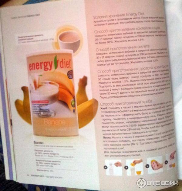 Energy diet - функциональное питание | nl international