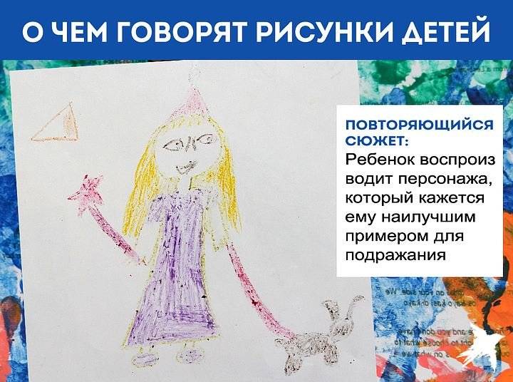 О чем говорят детские рисунки