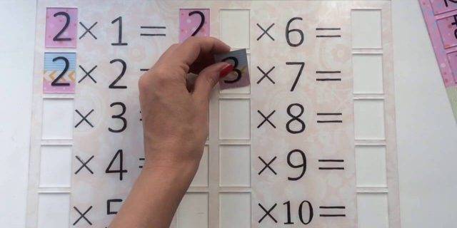 Как быстро выучить таблицу умножения ребенку 8 лет?