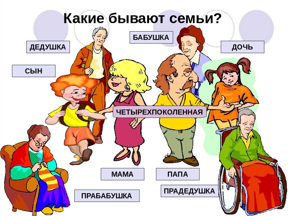 Типы бабушек и дедушек
: воспитание
: дети
: subscribe.ru