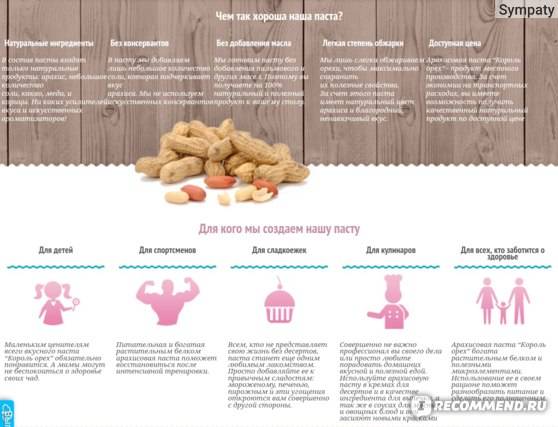 Можно ли детям арахисовую пасту: с какого возраста и сколько давать