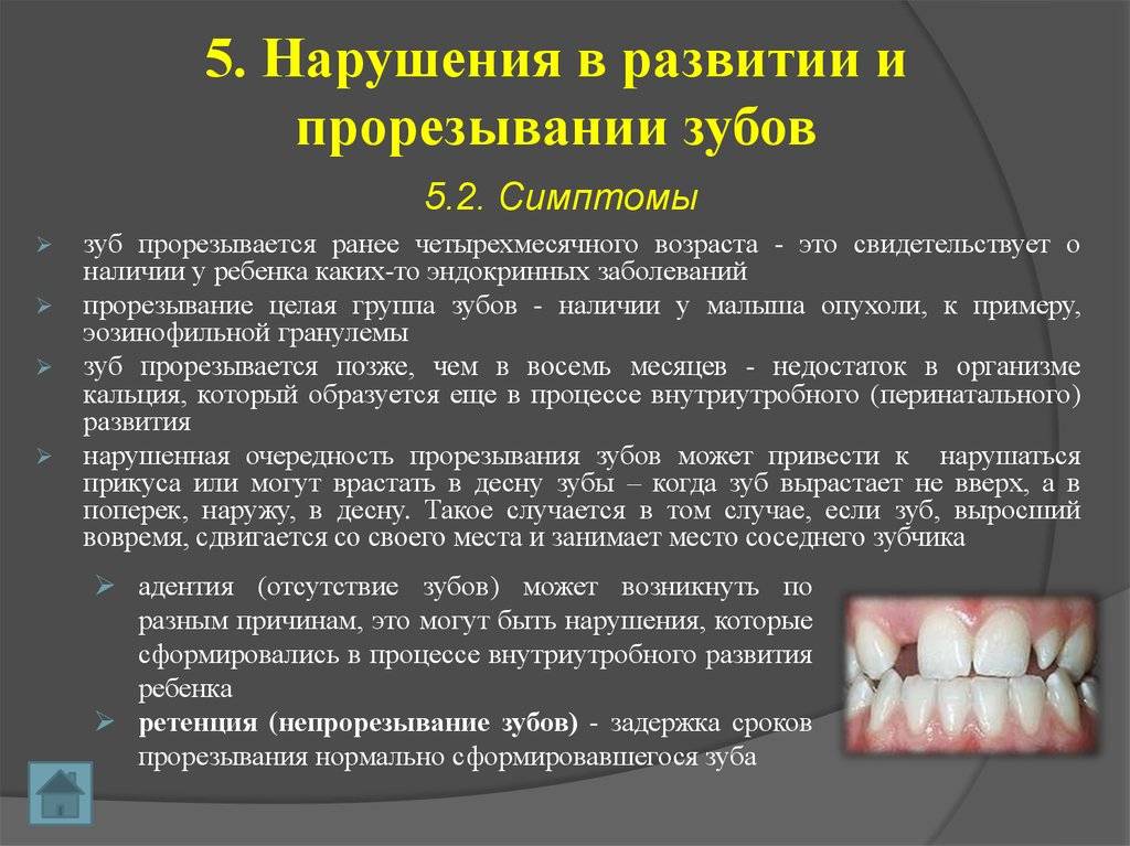 Остеомиелит челюсти: причины, симптомы и лечение