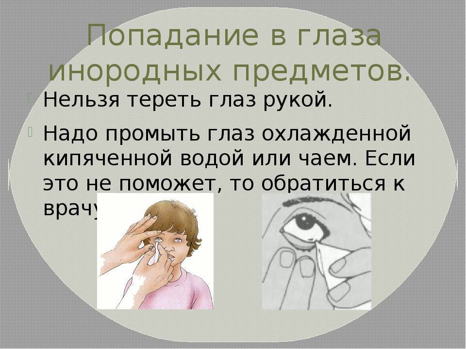 Первая помощь при попадании инородных тел в глаз ухо нос презентация для детей