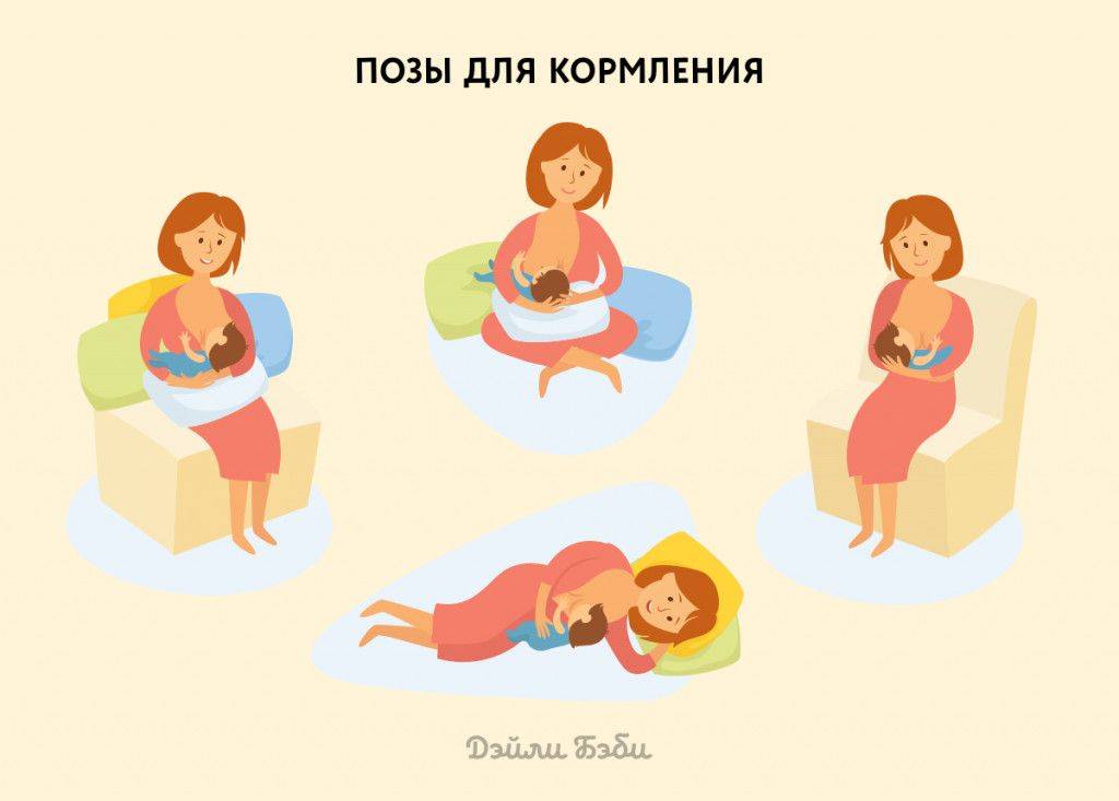Позы для кормления грудью ребенка (фото). кормление грудью фото поз