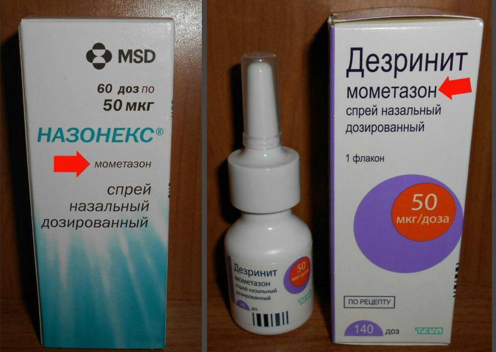 Топ препаратов от аллергии (антигистаминные)