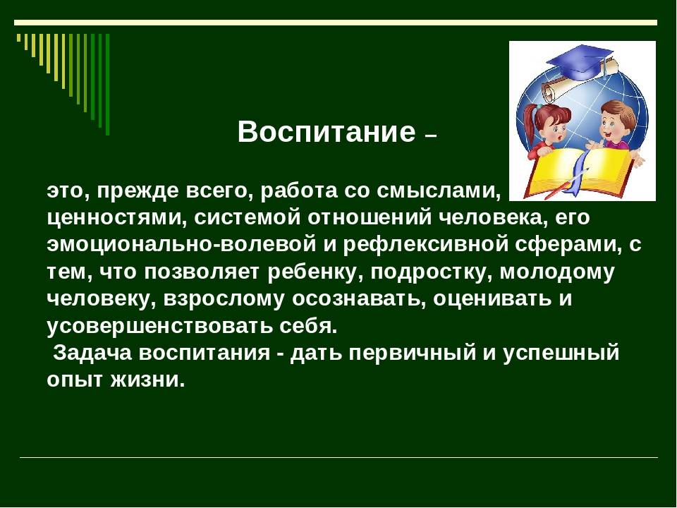 Дать воспитание. Воспитание. Воспитание это определение. Воспитание это своими словами. Воспитанность это.