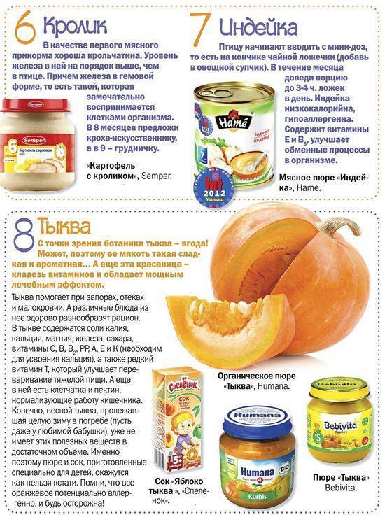 Давать ли ребенку персики — непростые для детского организма фрукты