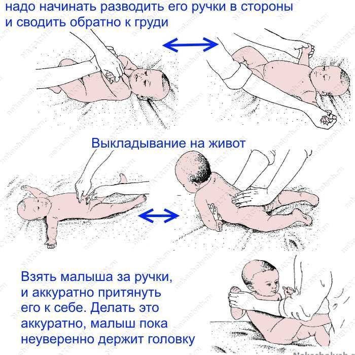 Как научить малыша переворачиваться с животика на спинку
