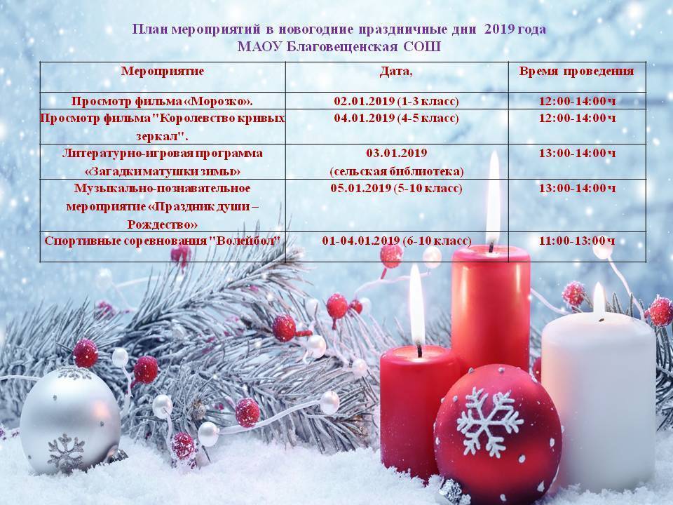 Новый год: какие 7 кошмаров могут “поджидать” беременных в праздничные дни | ребенок! инструкция по эксплуатации