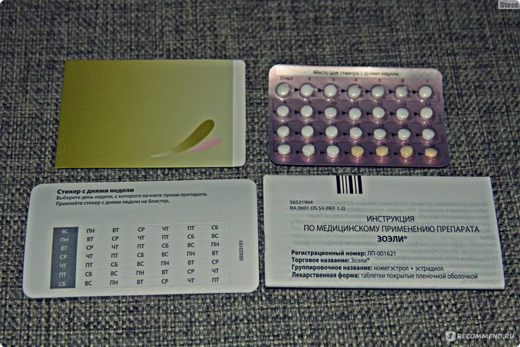 Контрацепция: что ослабляет эффективность противозачаточных таблеток?