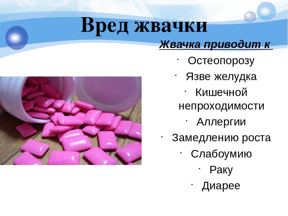 Жевательная резинка: за и против