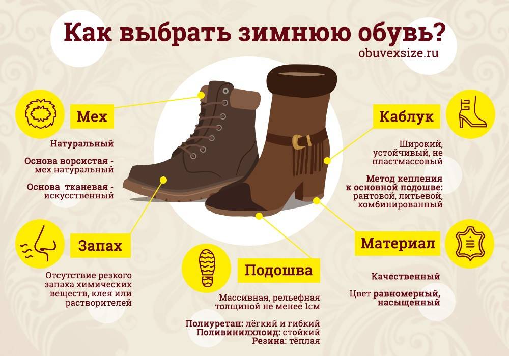 Как выбрать для ребенка зимнюю обувь? - журнал expertology.ru