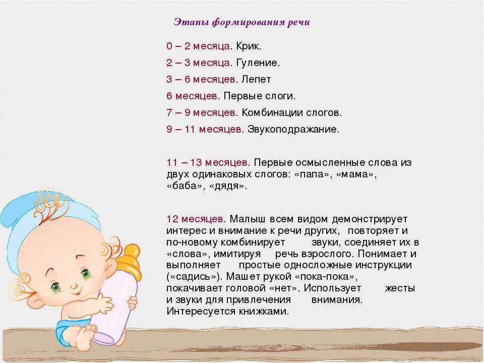 Ребенок в  2.5 года / календарь развития ребенка