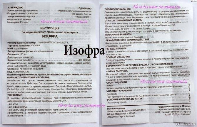Описание лекарства "изофра"