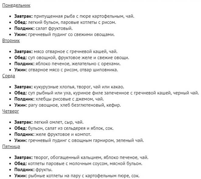 Аглютеновая диета - меню на неделю