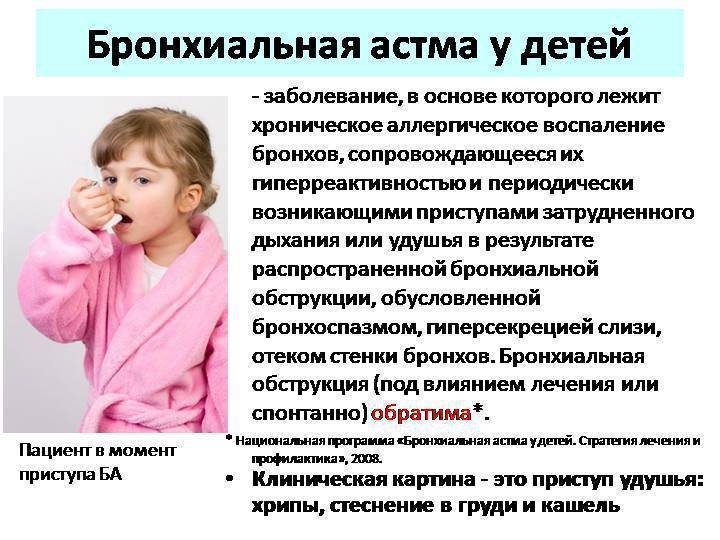 Развитие астмы у ребенка симптомы