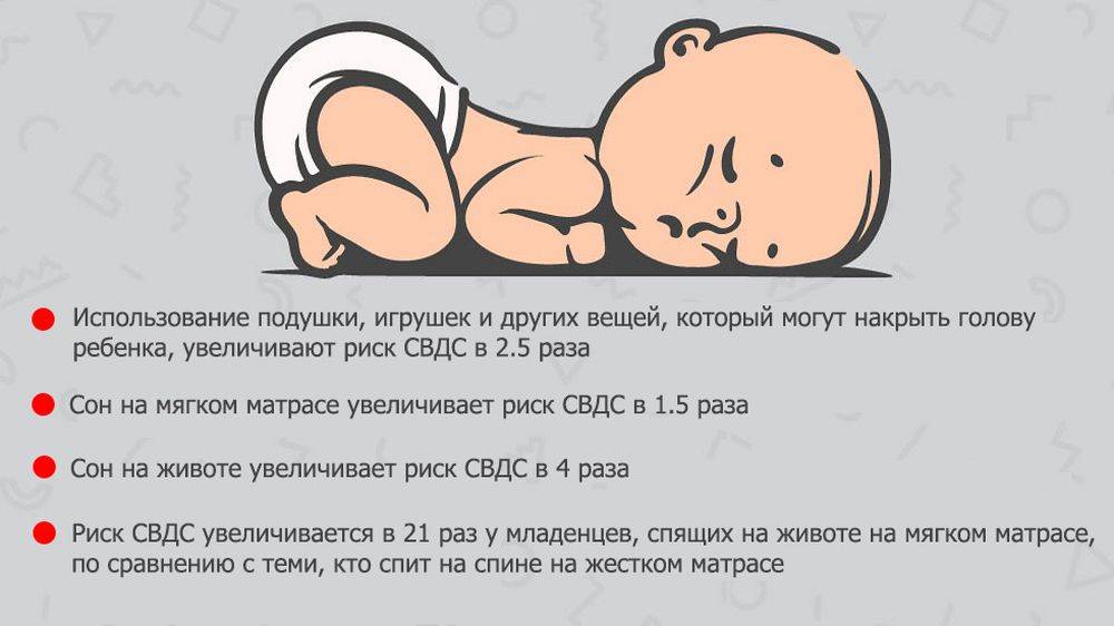 Почему, когда ребенок спит, потеет голова
