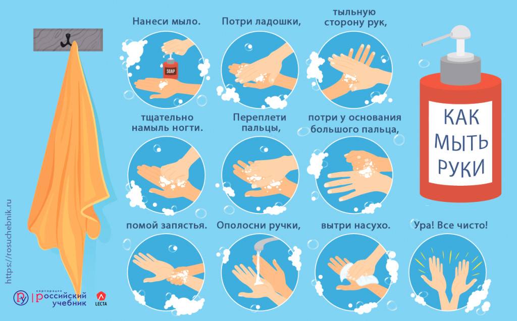 Как научить школьника носить маску и мыть руки