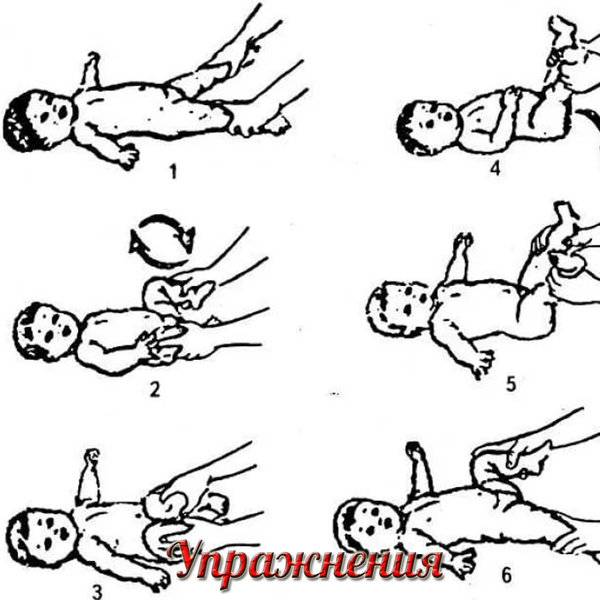 Массаж и упражнения ЛФК при дисплазии тазобедренных суставов у грудничков и детей до года