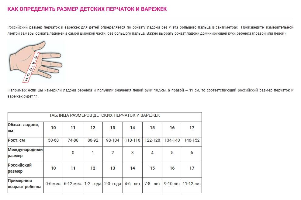 Как определить размер детских перчаток? таблица по возрасту.
