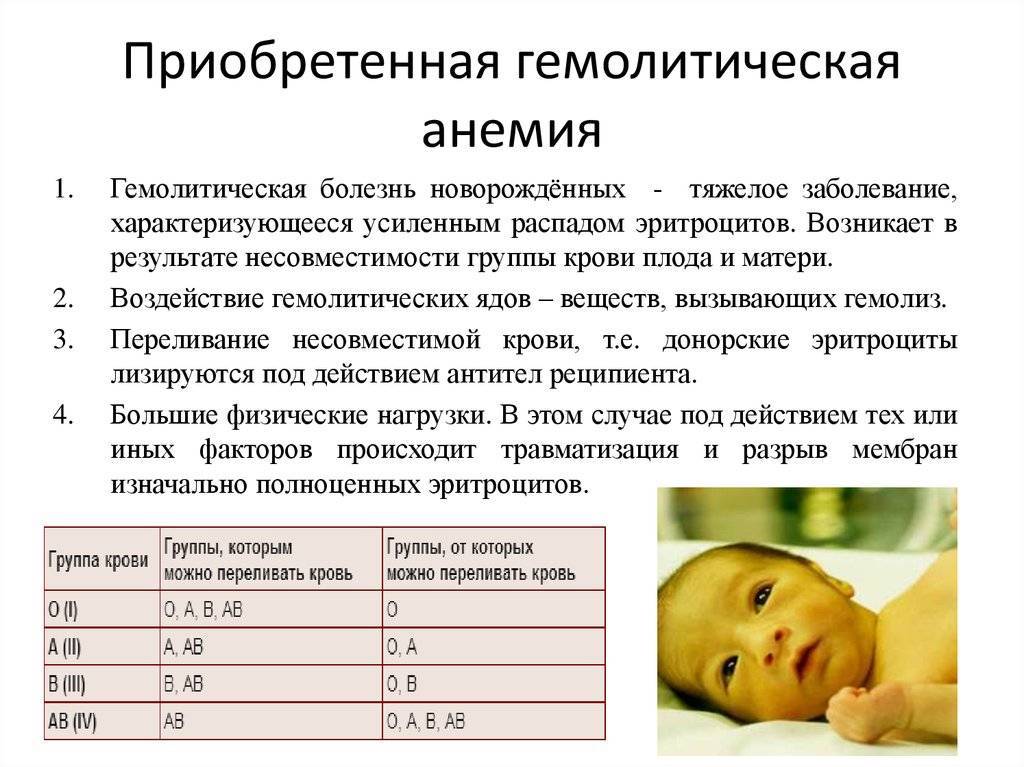 Желтуха новорожденных - доказательная медицина для всех