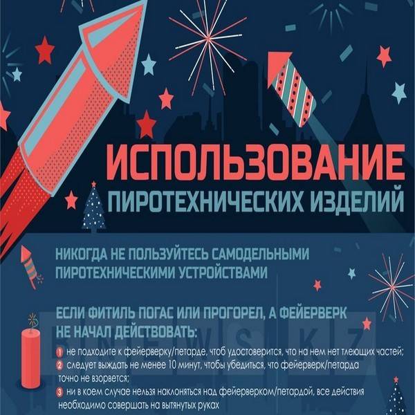 Можно ли взрывать петарды и запускать фейерверки ночью? комментарии юристов | bankstoday