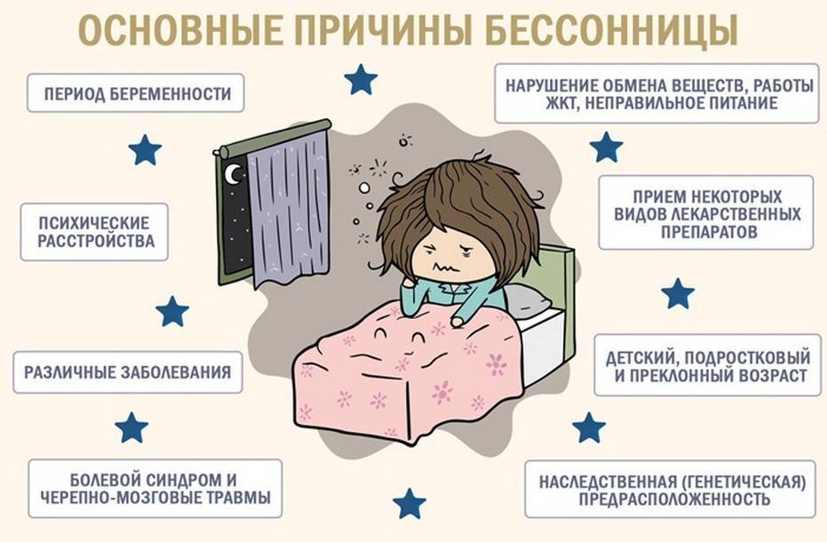 Судороги во сне у ребенка: как протекает приступ