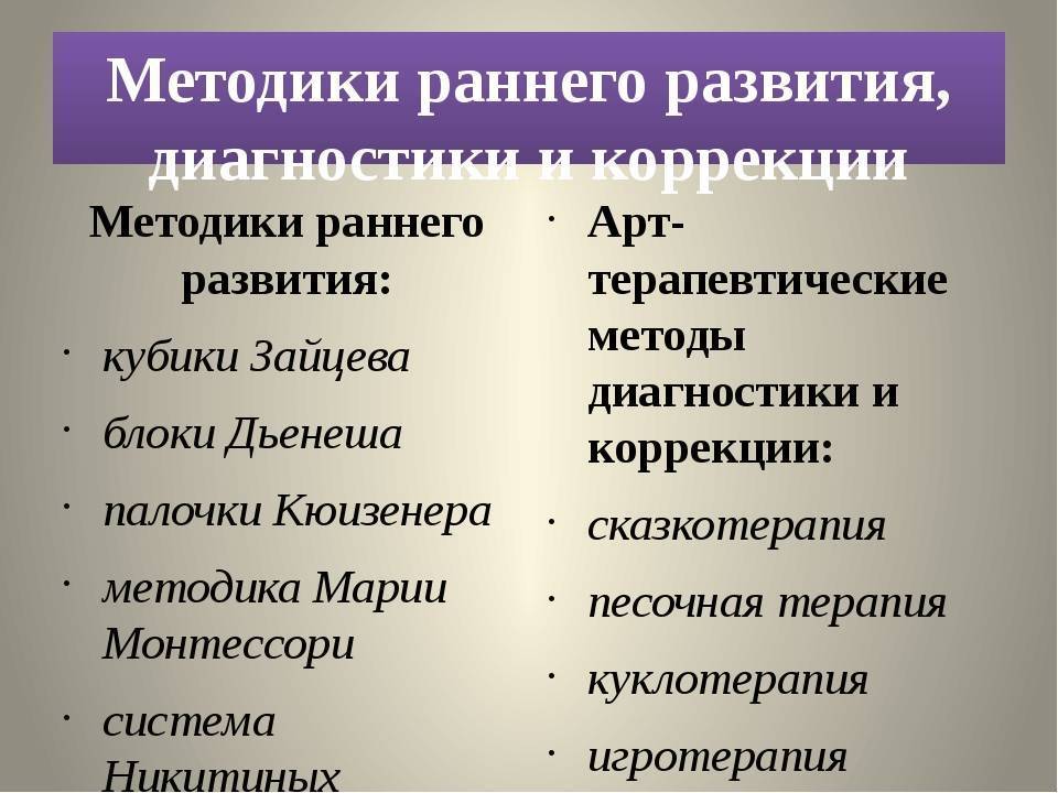 Методики раннего развития - развивающие методики для детей - agulife.ru