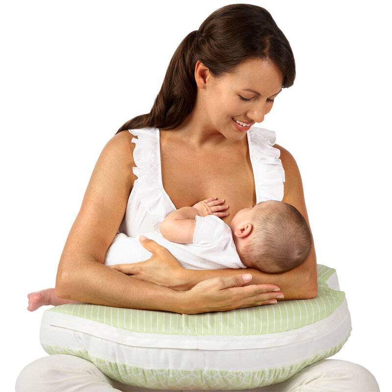 Как подготовить грудь к кормлению малыша – советы будущим мамам