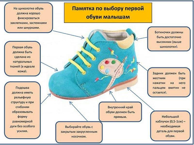 Как приучить ребенка носить обувь? - болталка для мамочек малышей до двух лет - страна мам